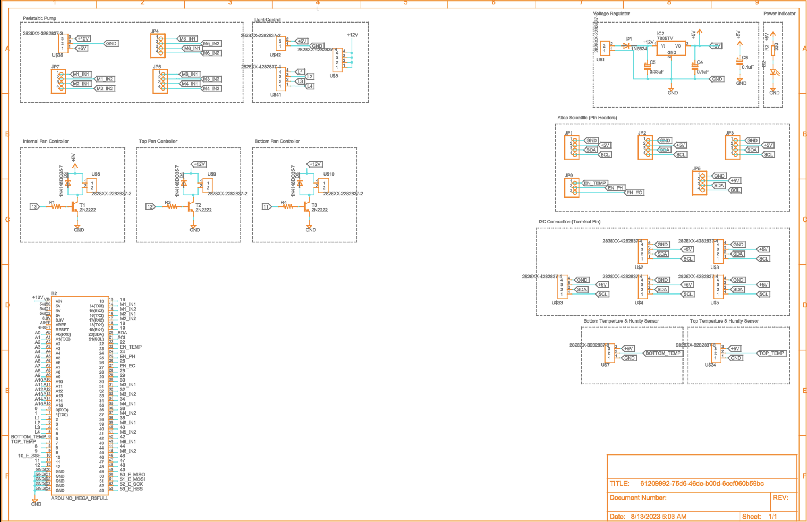 PCB